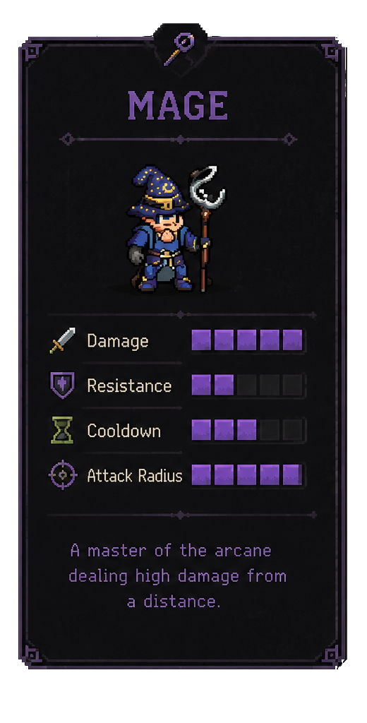 Mage